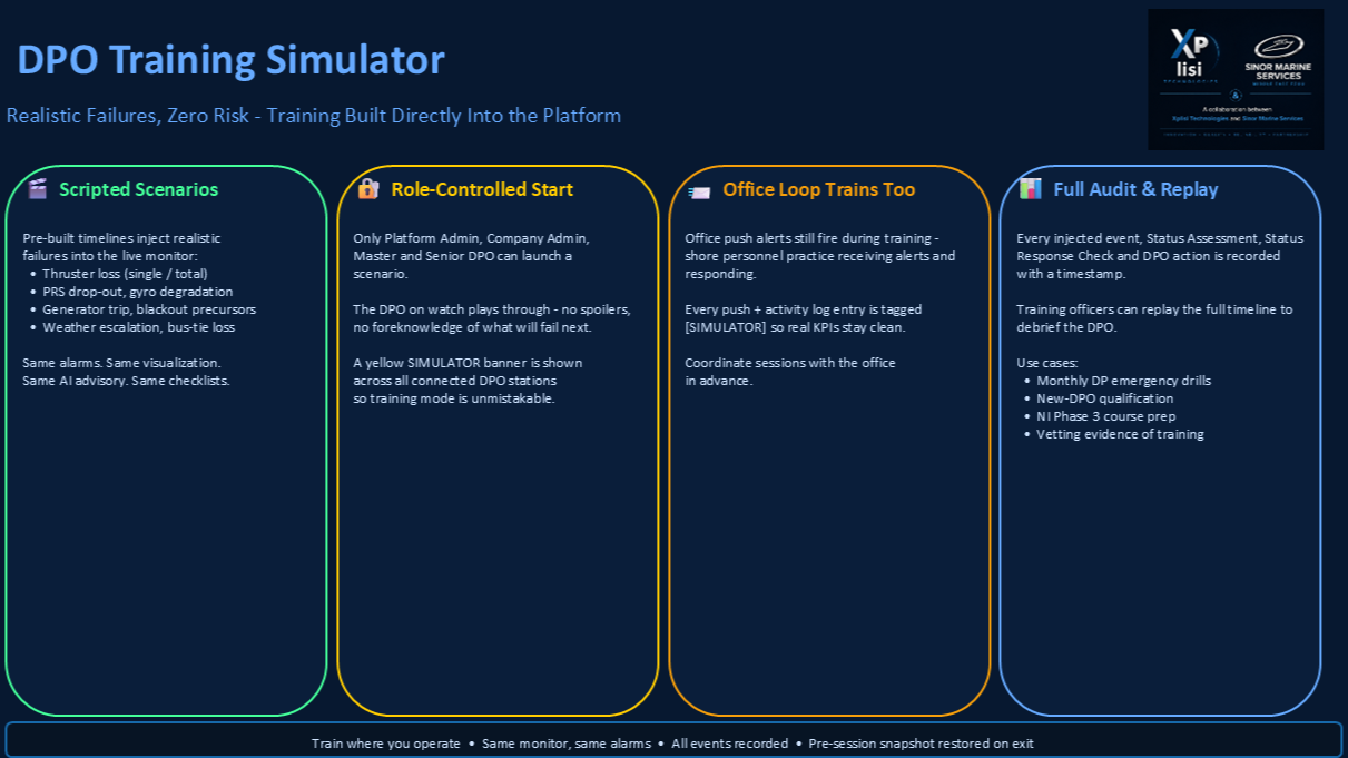 DPO Training Simulator showing scripted scenario interface