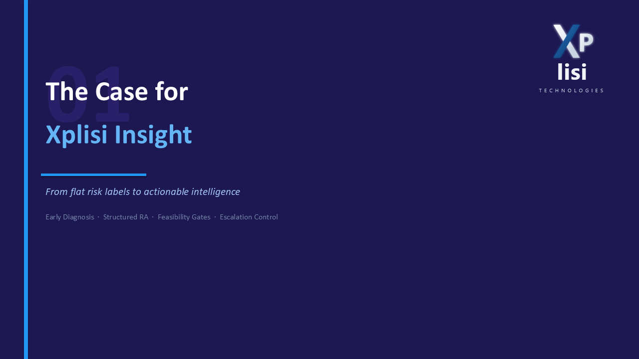 The case for Xplisi Insight — from flat risk labels to actionable intelligence