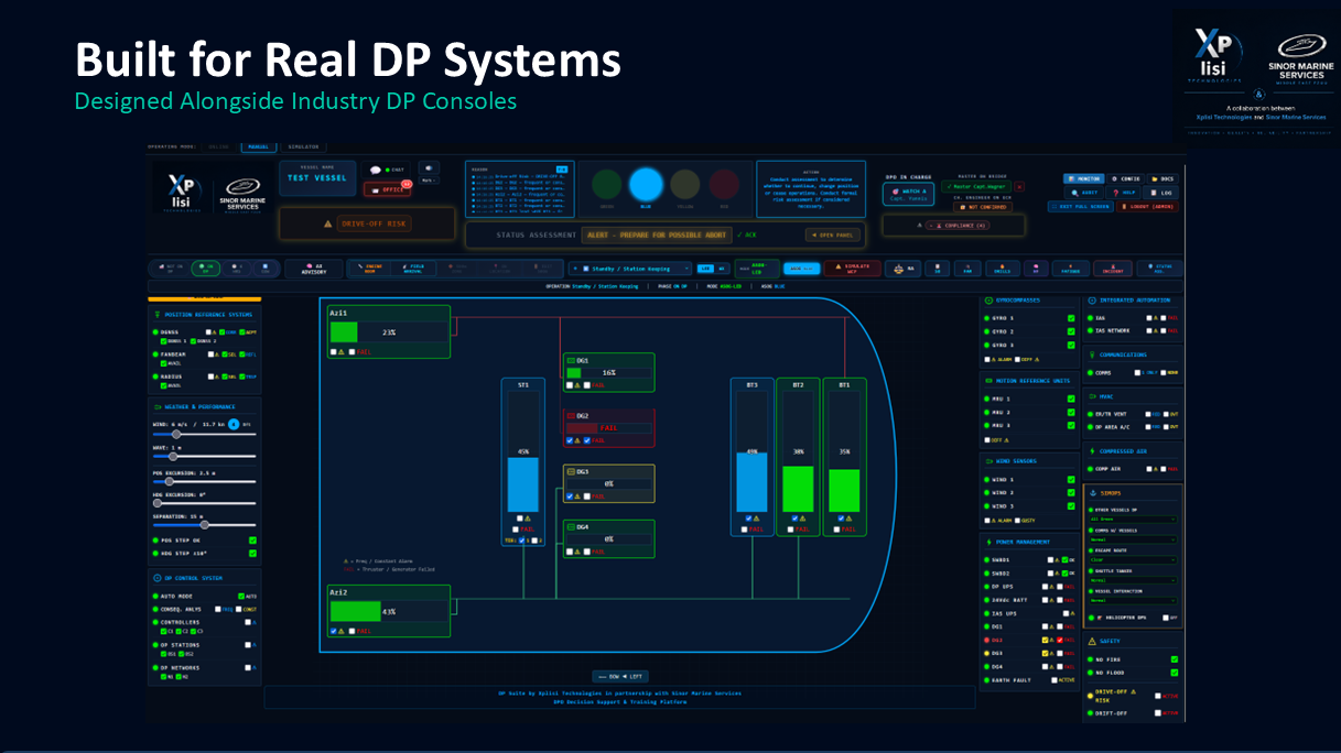 DP Suite live interface showing DP system controls and status indicators